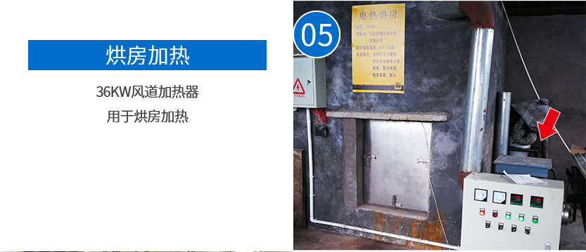 1701519644134568.jpg 風道加熱器現場案例_05.jpg