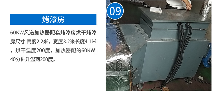 1701519680582489.jpg 風道加熱器現場案例_10.jpg